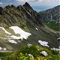 Tatry